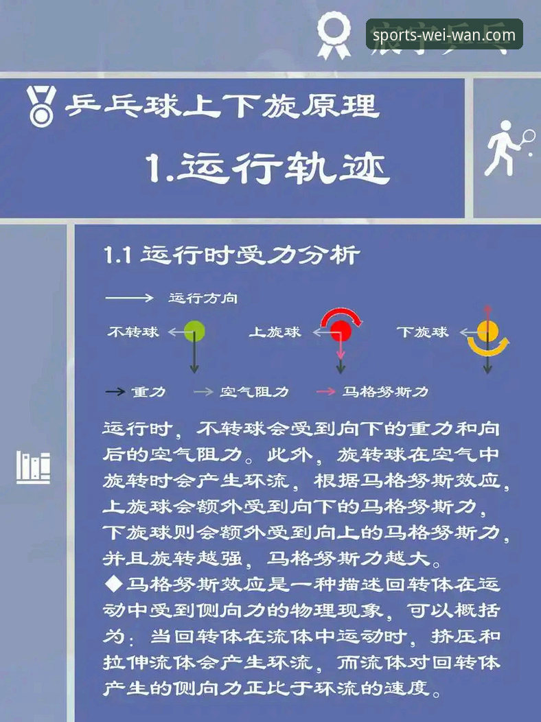 世乒赛男团小组赛深度复盘：微玩体育互动平台观赛指南与战术解析